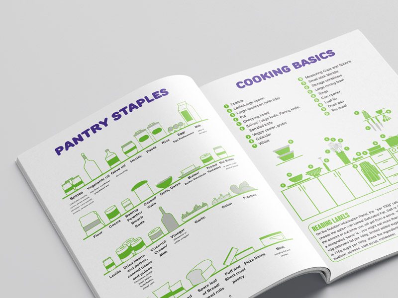 pantry staples illustration